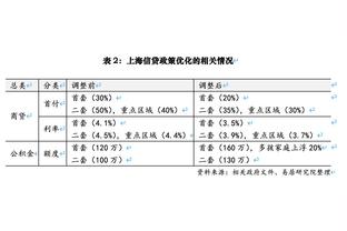 加油啊状元~富尔茨平头亮相媒体日 奉献热舞？